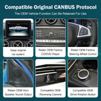 Wireless CarPlay Android Auto Touch Screen for Mercedes-Benz A/B/CLA/GLA (2013-2015)