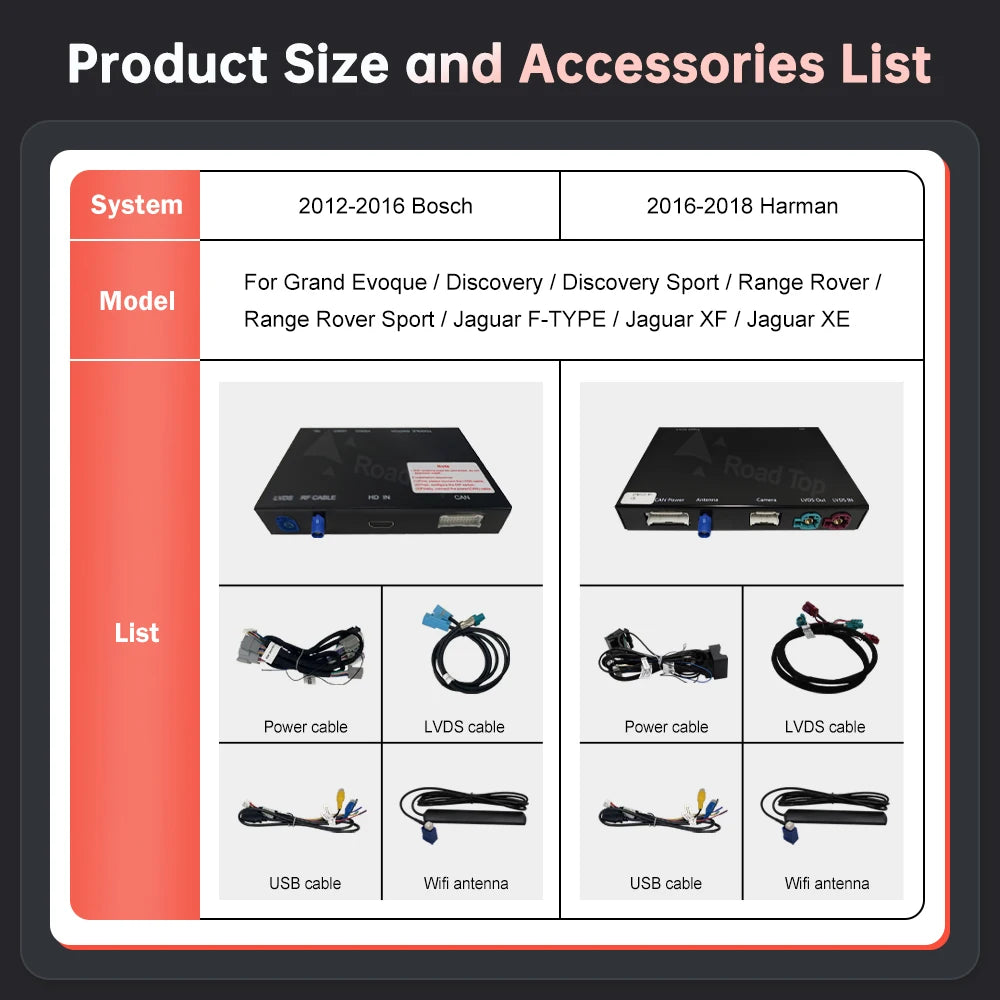 Wireless CarPlay & Android Auto Retrofit Module for Jaguar & Land Rover (2012–2018)