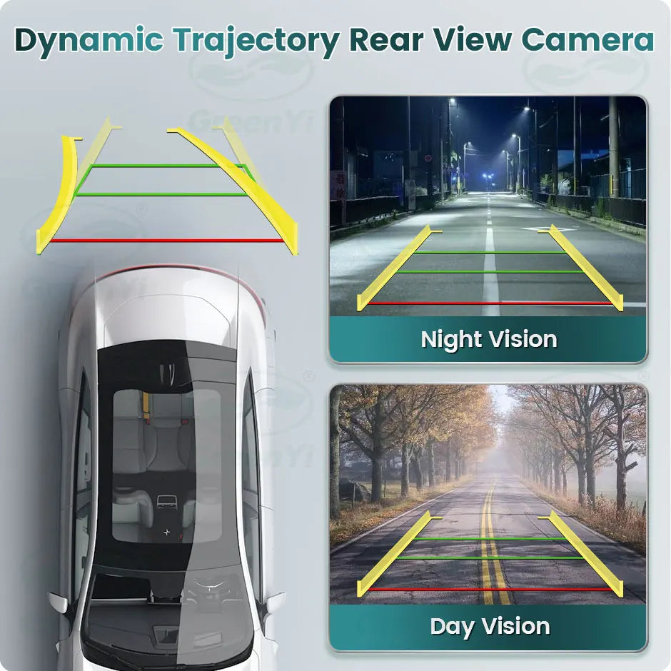 Mercedes-Benz Rear View & Backup Camera Kit