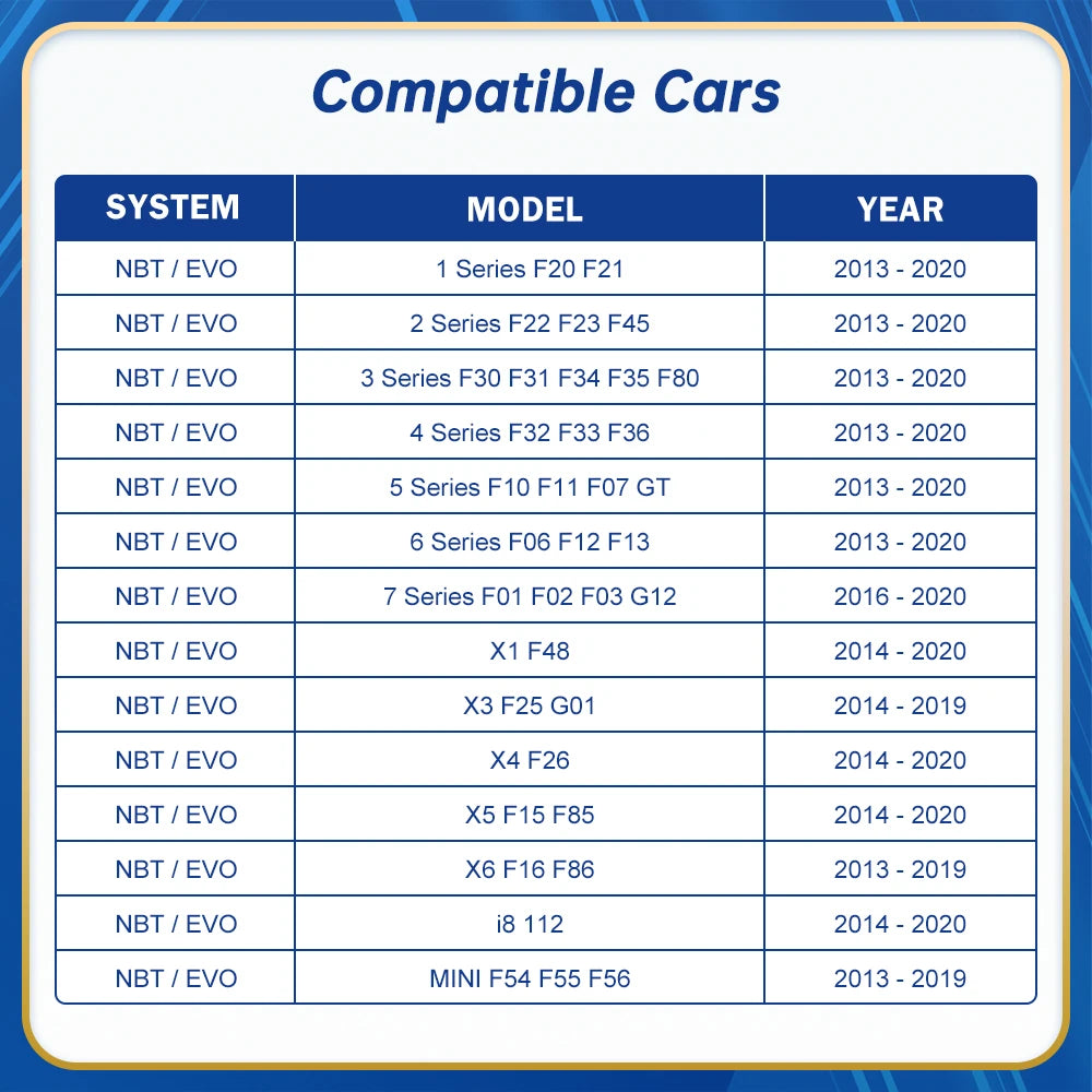 BMW Wireless CarPlay Android Auto Multimedia Module for NBT & EVO OS Series 1/2/3/4/5/7 & X1/X3/X4/X5/X6/i8