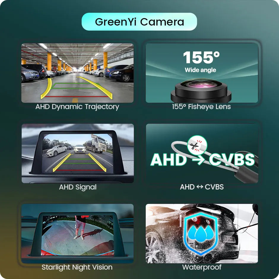 Mercedes-Benz Rear View & Backup Camera Kit