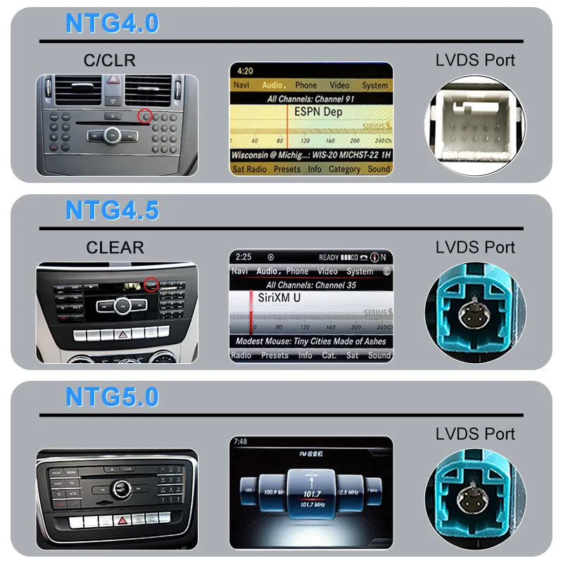 Mercedes Benz Wireless CarPlay Android Auto Multimedia Module for NTG 4.0  C-Class W204, E-Class W212/C207, GLK-Class X204, CLS-Class W218, SLS-Class R197/C197