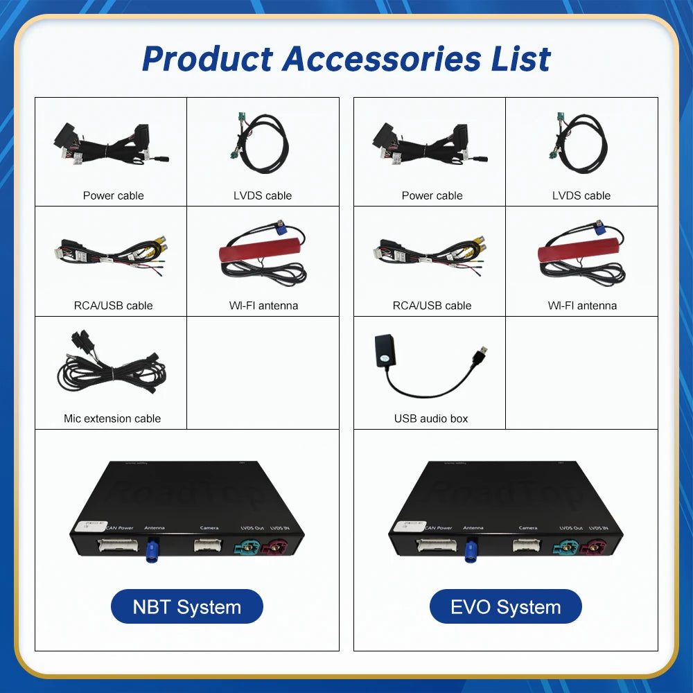 BMW Wireless CarPlay Android Auto Multimedia Module for NBT & EVO OS Series 1/2/3/4/5/7 & X1/X3/X4/X5/X6/i8