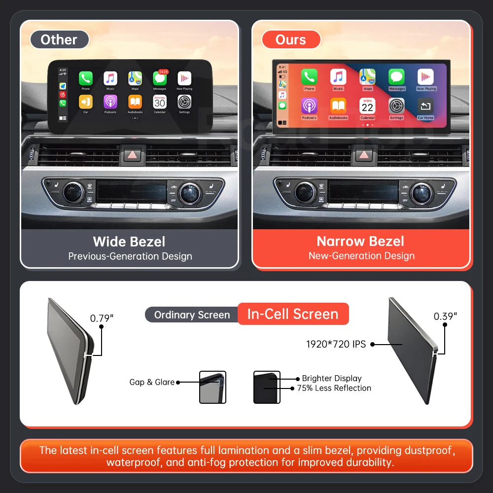 Touch Screen Display For Audi A4 A5 2016-2019 B9 — Wireless CarPlay/Android Auto(LowEnd)