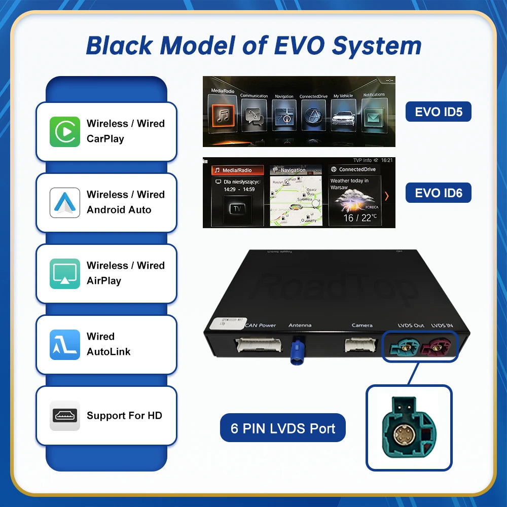 BMW Wireless CarPlay Android Auto Multimedia Module for NBT & EVO OS Series 1/2/3/4/5/7 & X1/X3/X4/X5/X6/i8
