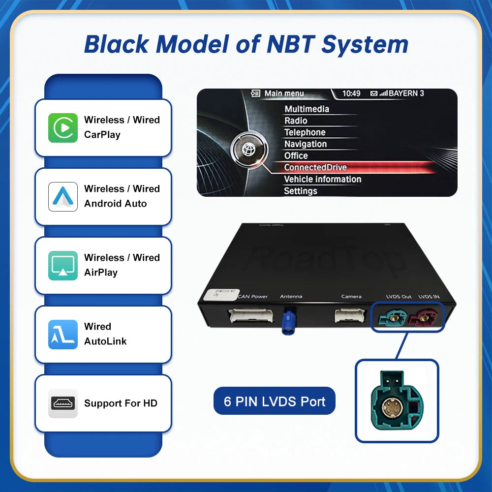 BMW Wireless CarPlay Android Auto Multimedia Module for NBT & EVO OS Series 1/2/3/4/5/7 & X1/X3/X4/X5/X6/i8