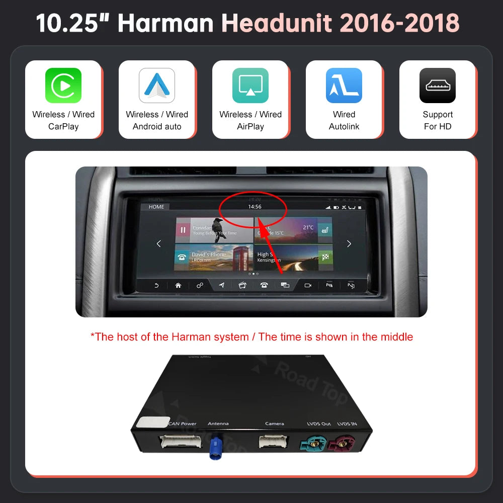 Wireless CarPlay & Android Auto Retrofit Module for Jaguar & Land Rover (2012–2018)