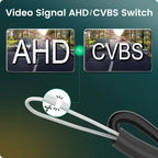 Mercedes-Benz Rear View & Backup Camera Kit
