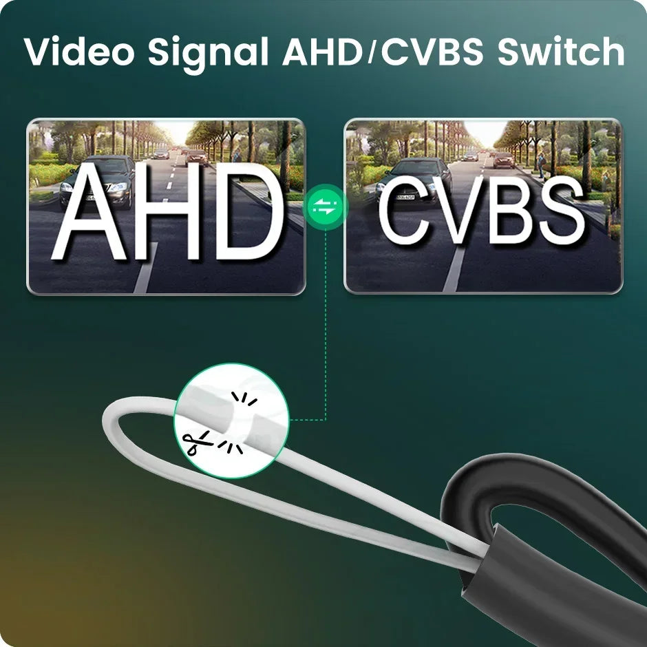 Mercedes-Benz Rear View & Backup Camera Kit