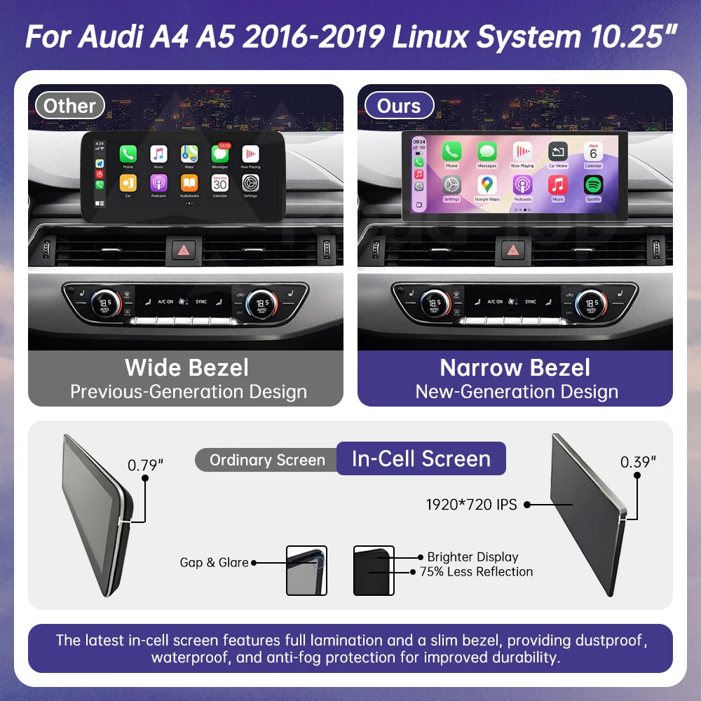 Audi A4/A5 2016-2019 Wireless CarPlay Android Auto Touch Screen (HighEnd MMI)